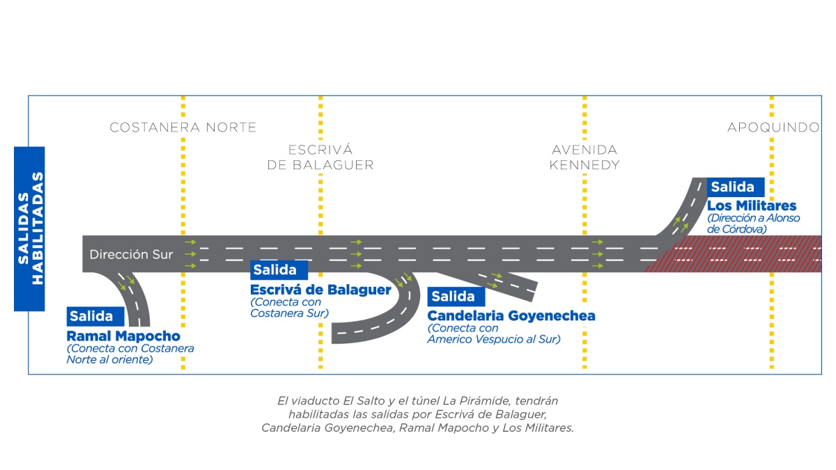 Cierre La PIrámide Mapa