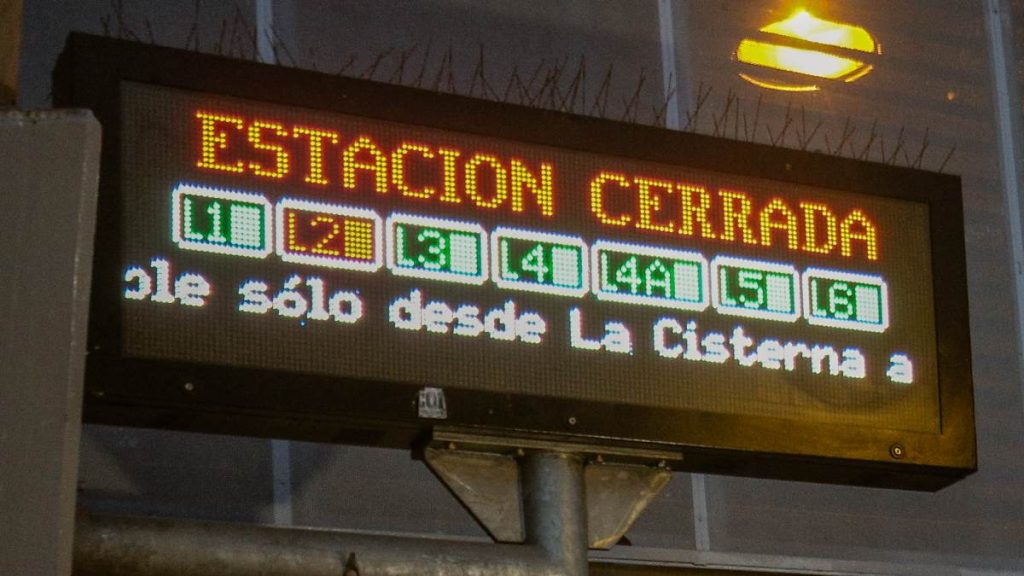 Cierre Metro De Santiago