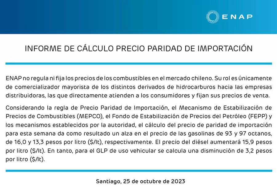 ENAP Informe Semanal