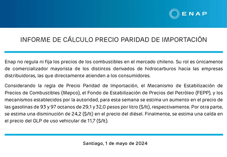 ENAP Informe Semanal 1 De Mayo 2024