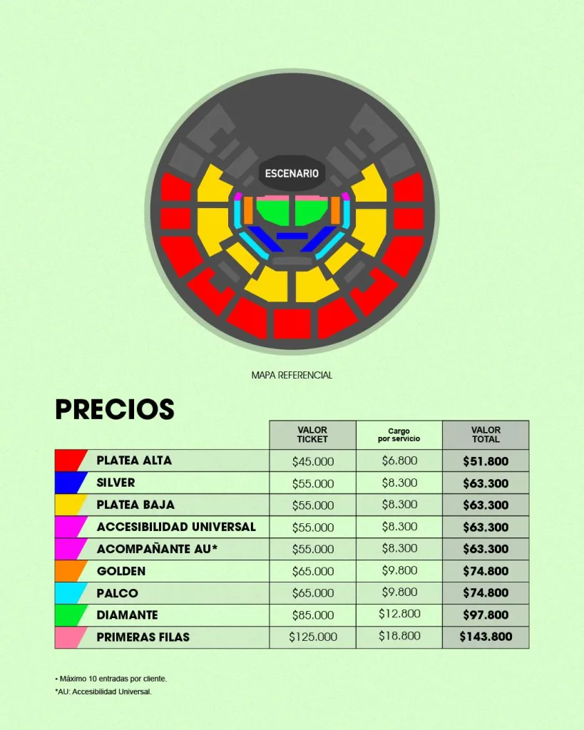 Precios Joss Stone