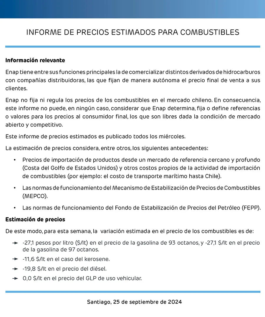 ENAP Informe Semanal De Precios 25 De Septiembre 2024