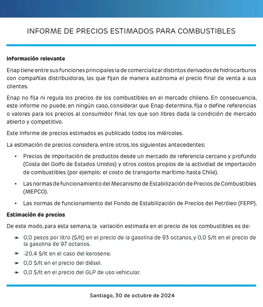 ENAP Informe Semanal 30 De Octubre 2024